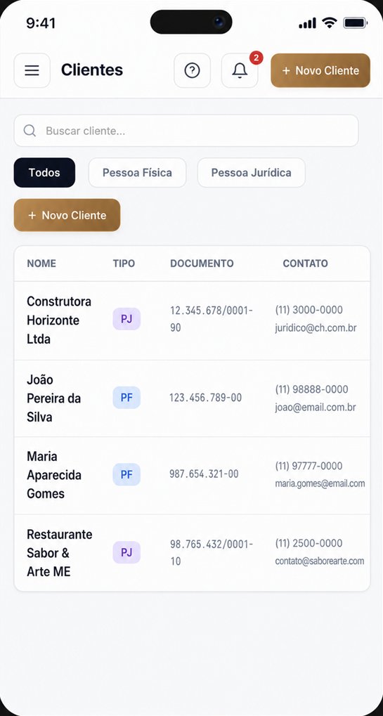 Gestão de clientes do Lexa