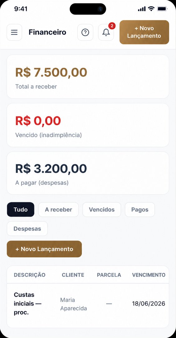 Tela financeira do Lexa